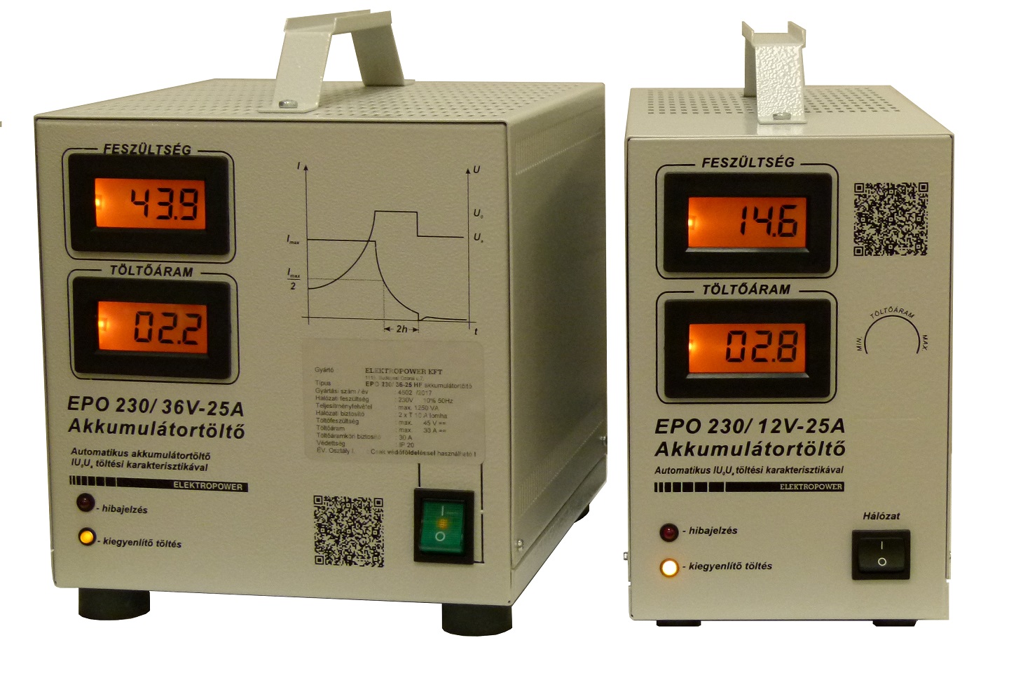 EPO230HF akkutlt